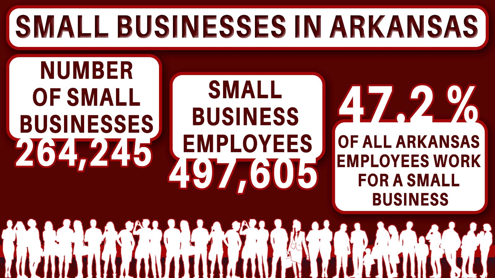 Shop Local! Arkansas House of Representatives